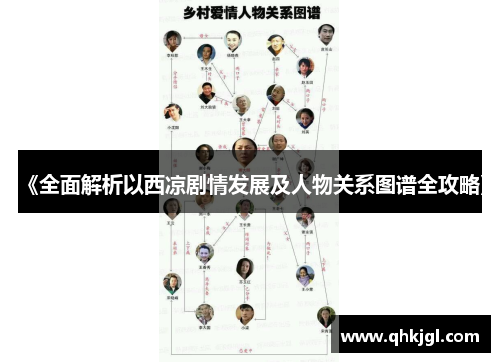 《全面解析以西凉剧情发展及人物关系图谱全攻略》